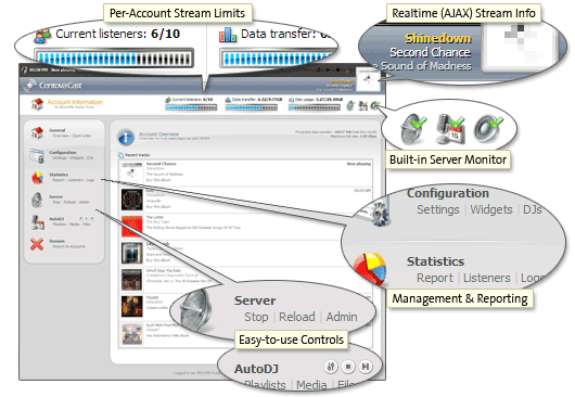 gratis radio audio stream server proberen